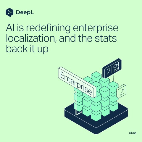 AI and localization